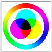 Theorie des couleurs - les couleurs principales